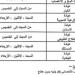 صحة مطروح تعلن جدول تشغيل العيادات الصباحية والمسائية بالمستشفى العام - مصر فور